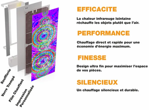 Radiateur électrique rayonnant mural : "Esperança"
