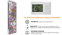 Charger l&#39;image dans la galerie, Radiateur électrique rayonnant mural : &quot;Explosion de printemps&quot;
